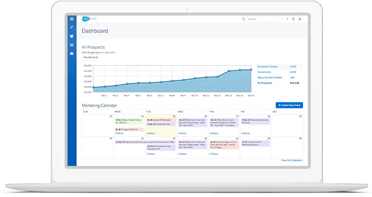  What Is Marketing Automation How Does It Work Salesforcecom Software Engineering Png Marketing Automation Icon