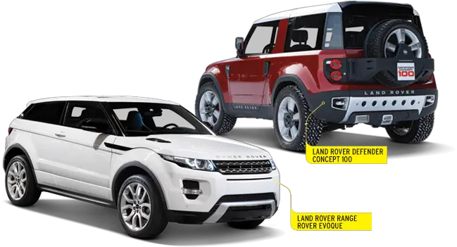  Predicting The Fates Of Fordu0027s Offloaded Luxury Brands Red Land Rover Defender 2020 Price Png Land Rover Defender Icon