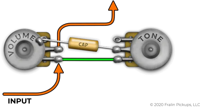  6 Powerful Ways To Wire Up A Tone Pot Fralin Pickups Vertical Png How To Turn Volume Icon Back On