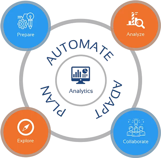  Data U0026 Analytics Services Delivering Valuable Actionable Language Png Sql Server Metro Icon