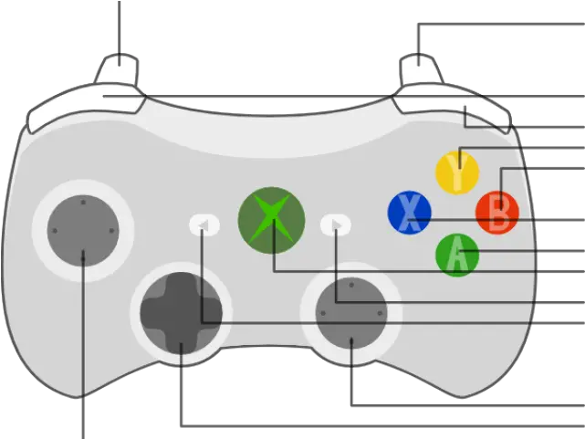  Gamepad Clipart Xbox 360 Controller Joytokey Controller Map Png Xbox 360 Controller Png