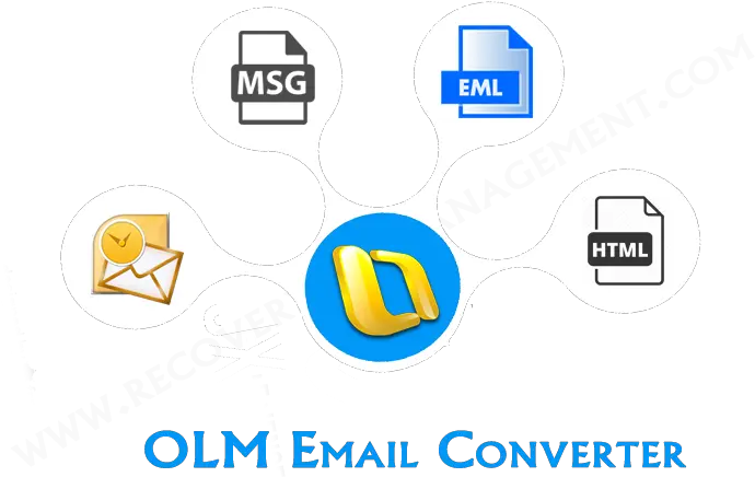  Use Mac Olm To Pst Converter When Want Convert Os Microsoft Outlook Png Mac Os Logo