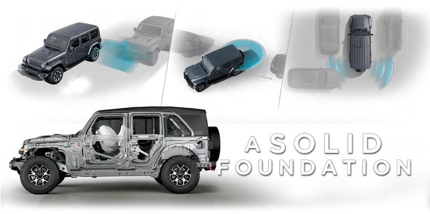  Jeep Wrangler Compact Sport Utility Vehicle Png Jeep Wrangler Gay Icon