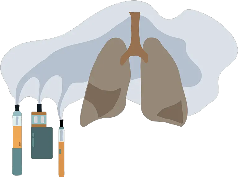  The Devastating Impact Of Vaping And E Cigarettes On The Lungs After Vaping Cartoon Png Juul Png