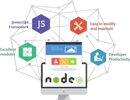  Node Node Js Services Png Node Js Logo