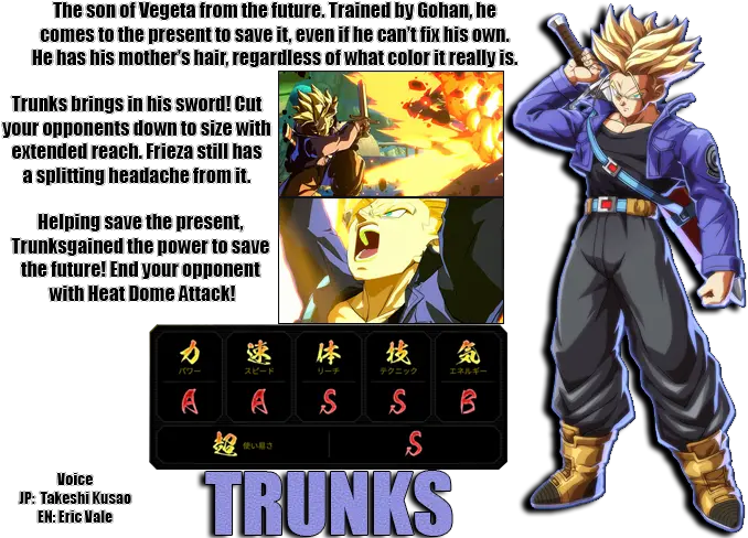  Dragon Ball Fighterz Discussion Thread Rosters Stages Dragon Ball Future Trunks Png Dragon Ball Fighterz Png