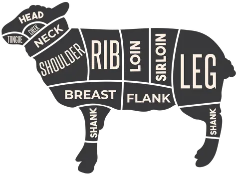  Sheep Meat Solhouette Transparent Png U0026 Svg Vector File Lamb Goat Emoji Png