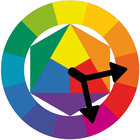  What Are Analogous Colors And How To Use Them School Colour Wheel Png User Colored Icon