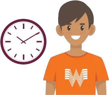  5 Ways Online Ordering Makes Life Better Clock Time Vector Png Online Ordering Icon