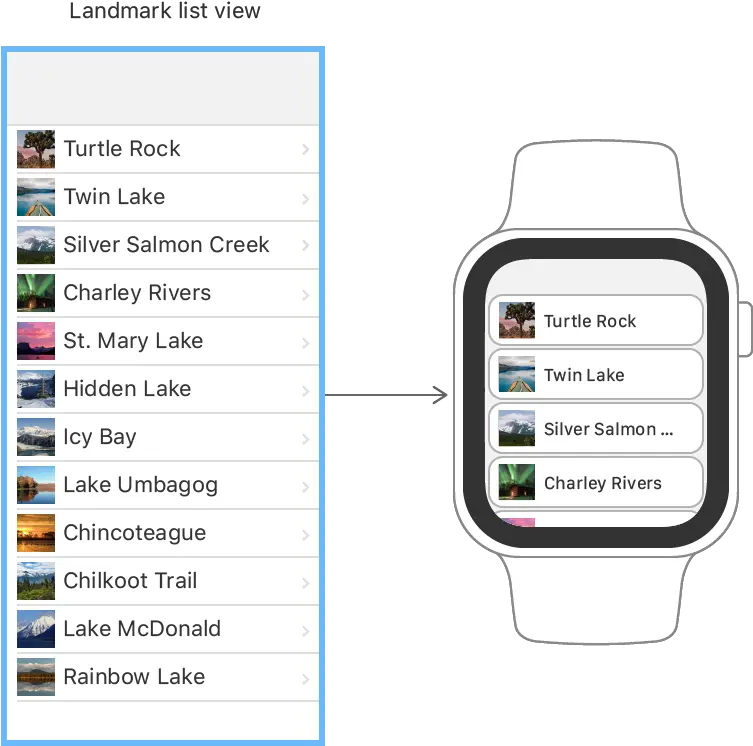  Creating A Watchos App U2014 Swiftui Tutorials Apple Developer Swiftui Apple Watch Png Rainbow Folder Icon