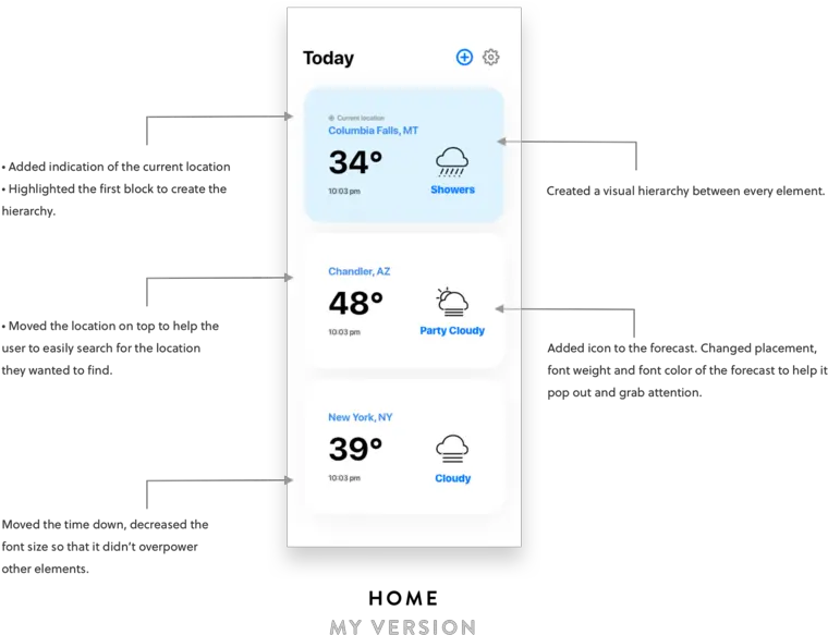  Fixing Ux Of A Weather App Ui Kit U2014 Uyen Vicky Vo Vertical Png Weather App Icon