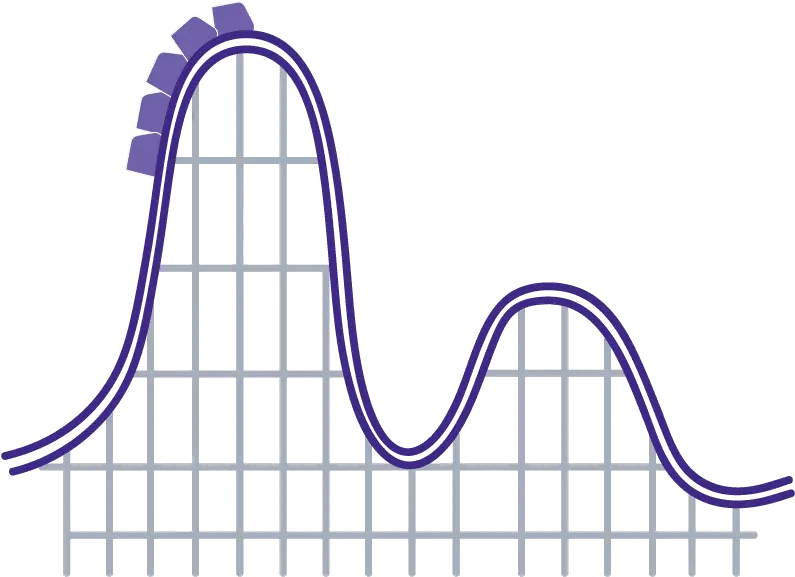  Get Off The Referral Roller Coaster Roller Coaster Clipart Roller Coaster Clipart Png Roller Coaster Transparent