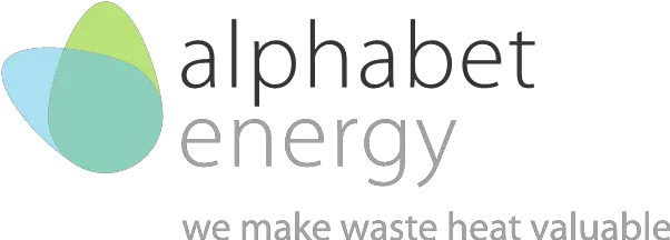  Download Hd Alphabet Energy U0026 Coyote North Transform Oil Circle Png Alphabet Logo