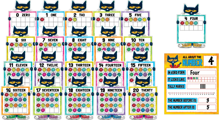  Pete The Cat Numbers 0 20 Idu003d24328 Numbers 11 To 20 Bulletin Board Png Pete The Cat Png