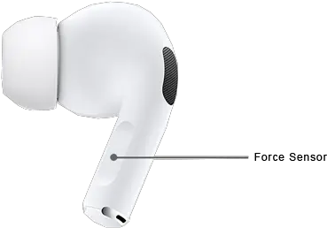  Apple Airpods Pro Mwp22 Peripherals Computers Online Language Png Airpods Transparent