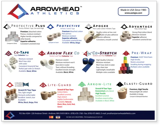  Our Brochure U2013 Arrowhead Tapes U0026 Wraps Web Page Png Page Tear Png