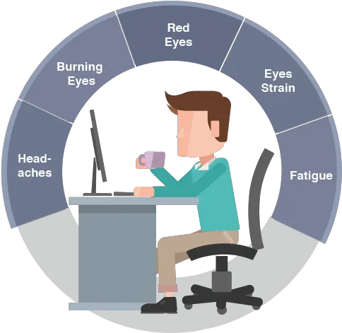  Eye Care Technology Technology Effect On Eyes Png Eye Transparent