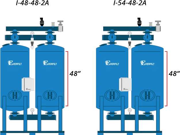  Everfilt I Series Cylinder Png Water Filter Icon