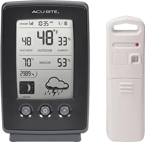  The Best Indoor Outdoor Thermometers Of 2022 Real Testing Png What Is Moon Icon