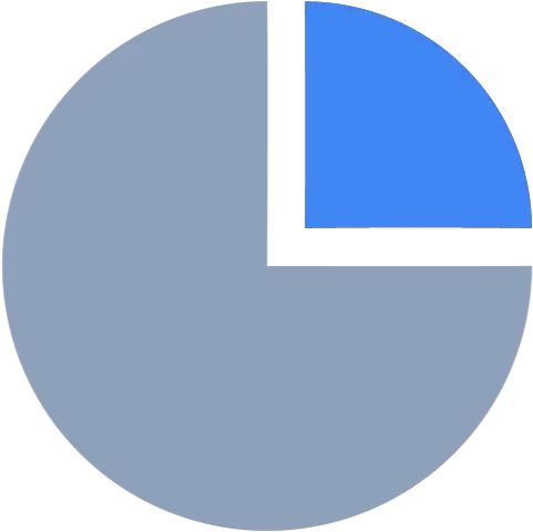  Pie Chart Vector Icons Free Download In Vertical Png Pie Chart Icon