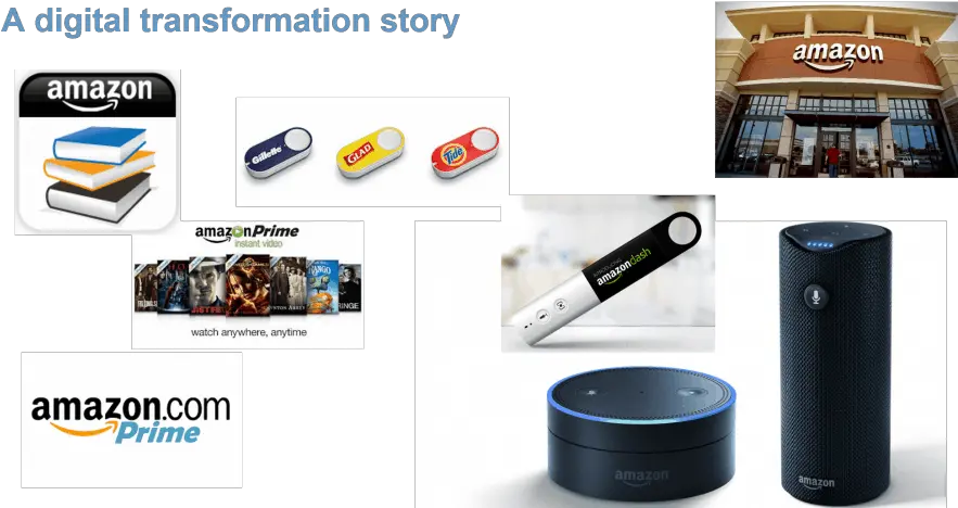  Amazon Dash Was Marketing Genius Which50 Digital Transformation Story Of Amazon Png Amazon Smile Logo Png