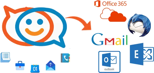  Zimbra To Gmail Migration Transfer Tgz Emails Zimbra Csf Png Gmail Desktop Icon Windows 10