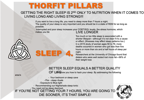  Resting Thorfit Horizontal Png Sleep Png