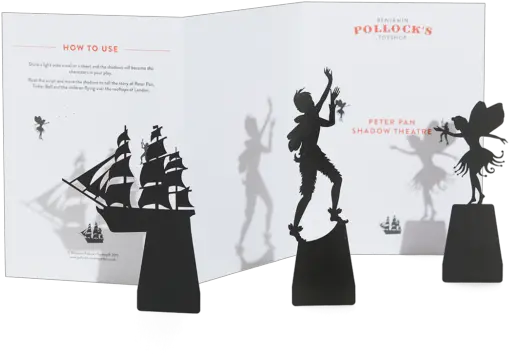  Peter Pan Hand Shadow Play Benjamin Pollocku0027s Toyshop Book Png Peter Pan Silhouette Png