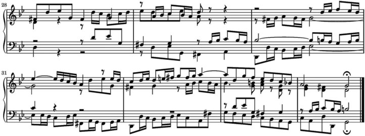  Png Musical Notation Symbol Idk You Yet Piano Notes Music Transparent Background