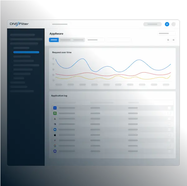 Appaware One Click Application Blocking Statistical Graphics Png The Pirate Bay Desktop Icon