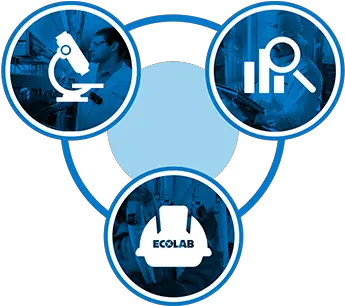  Expertise And Innovation Ecolab Png Product Inspection Icon