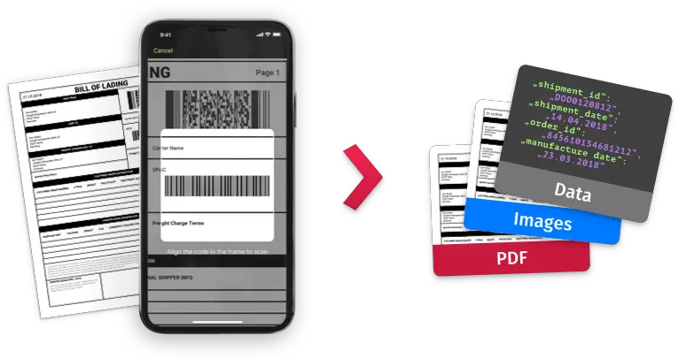  Download Hd Barcode Mobile Scanner In Qr Code Bill Of Lading Png Bar Code Png