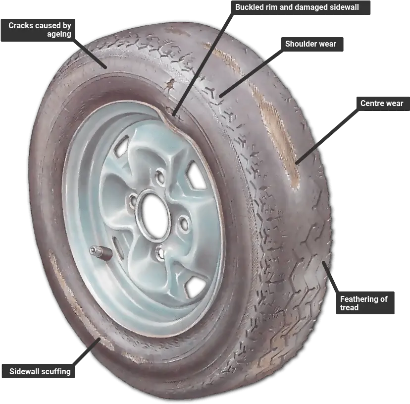  Checking For Wheel And Tyre Damage How A Car Works Types Of Tire Damage Png Tire Marks Png