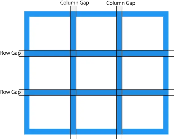  Css Grid Layout Html Grid Png 3 Lines Menu Icon