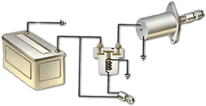  How The Starting System Works A Car Starter Works Png Engine Start Icon