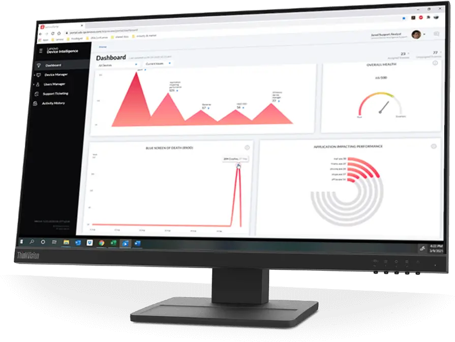  Lenovo Device Intelligence Us Office Equipment Png Hp Digital Imaging Monitor Icon