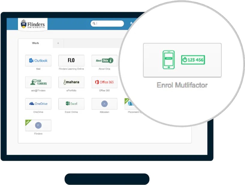  Multi Factor Authentication Flinders University Staff Technology Applications Png 2 Factor Authentication Icon