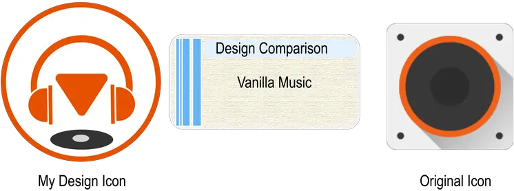  New Proposed Icon Design For Vanilla Music U2014 Hive Dot Png My Music Icon