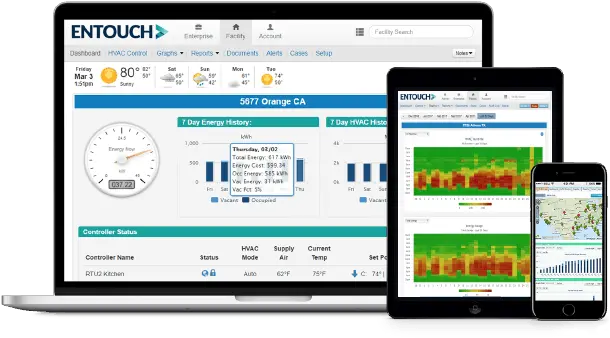  Smart Building Solutions U0026 Energy Management Technology Applications Png Smart Building Icon