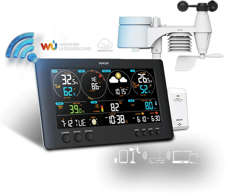  Wifi Professional Weather Station Sws 12500 Sencor Portable Png Weather Channel Temperature Icon