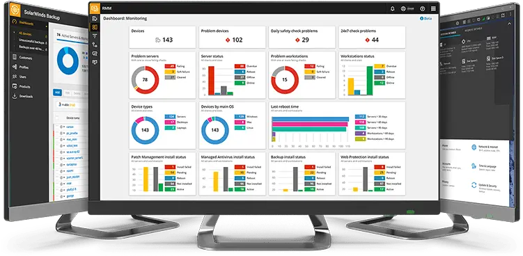  Cross Solarwinds Msp Dashboard Png Cross Platform Icon