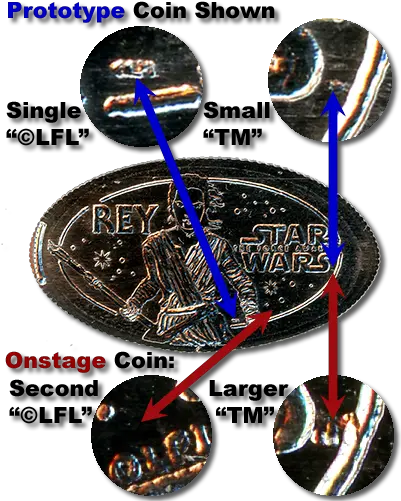  Prototype Star Wars Pressed Coins Dot Png Rey Star Wars Icon