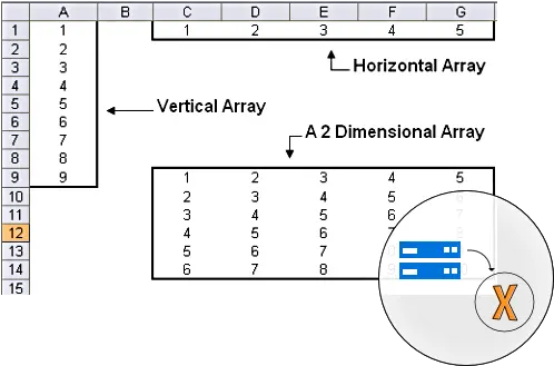  Import Data To Excel Net Library Syncfusion Dot Png Excel Import Icon