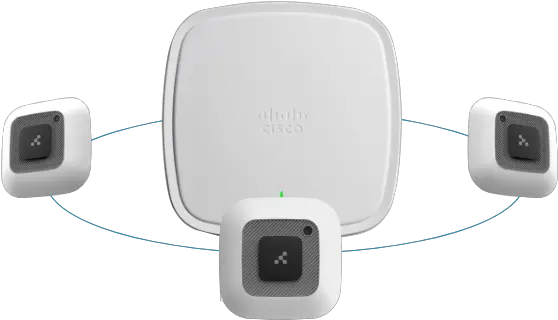  Smart Workspaces Solutions Based Portable Png Cisco Access Point Icon