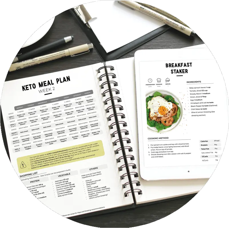  Keto Diet Plan Lean For Life Sketchbook Mockup Free Download Png Lean Cup Png