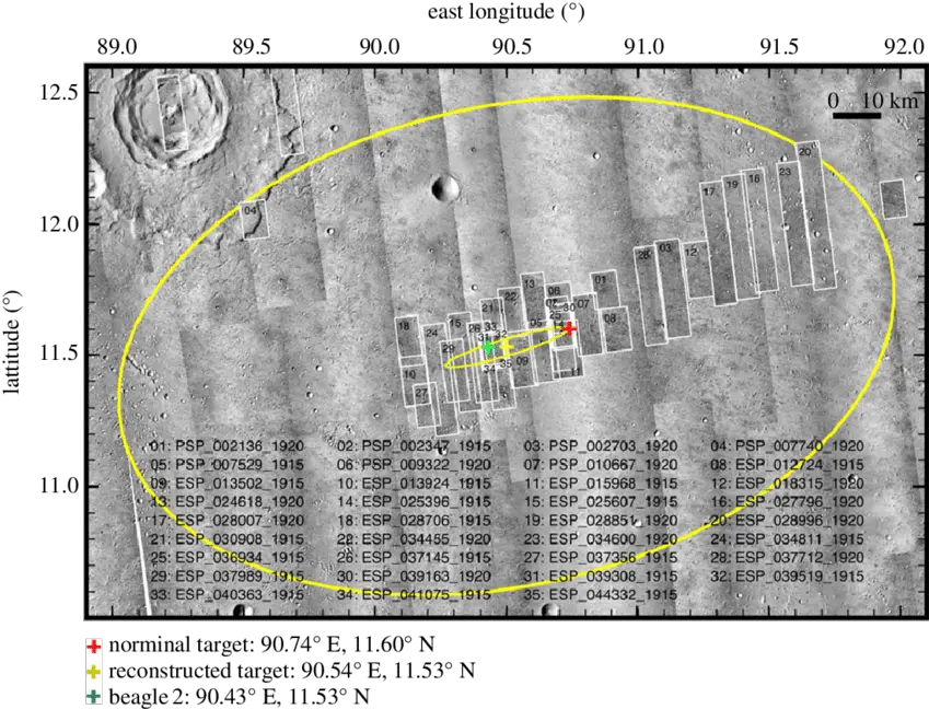  The Beagle 2 Landing Site Image Shows A Context Camera Dot Png Mars Transparent Background