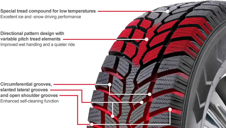  Tire Track Png Gt Radial Wt 1000 Tire Track Png