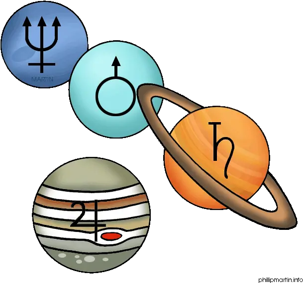  Download Outer Planets Clipart The Clip Outer Planets Png Planets Png