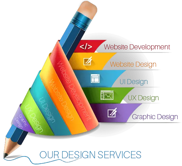  Website Designing Victory Visions Software Development Company Creative Graphics Design Background Hd Png Web Designing Png