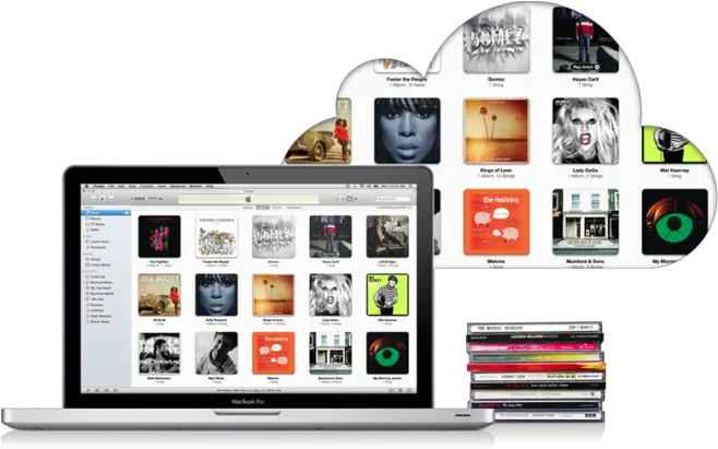  Understanding Itunes Match Icloud And More Details Itunes Match Png Iphone Stuck On Itunes Icon